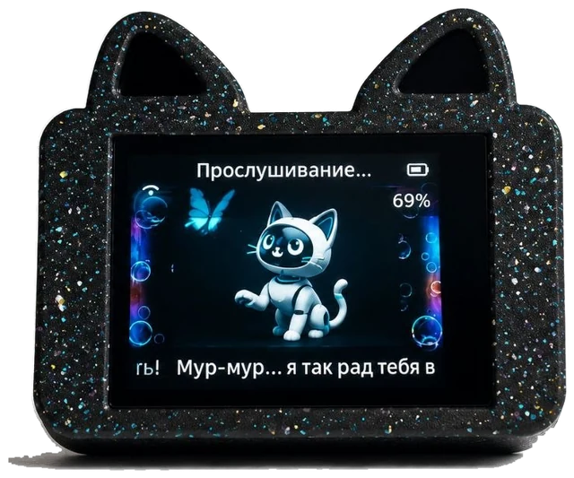 Кот Лоло